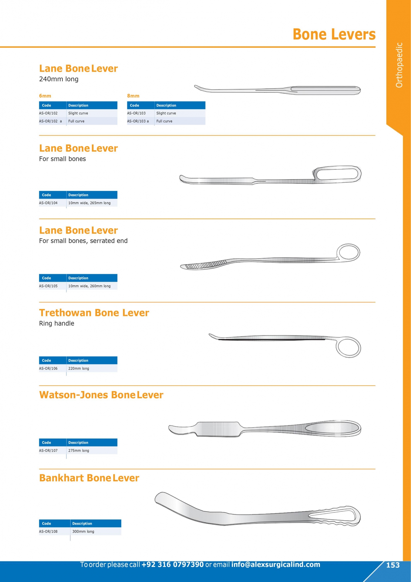 Bone Levers